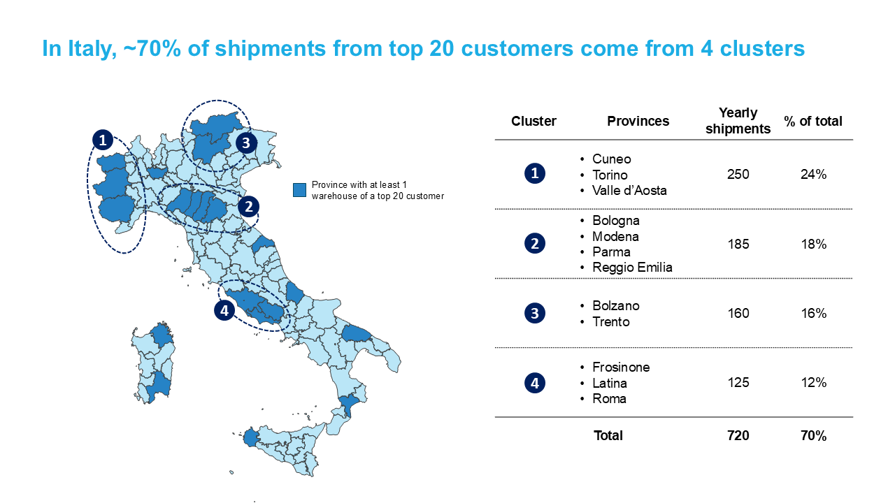 Territory map — Italy divided in provinces as editable shapes